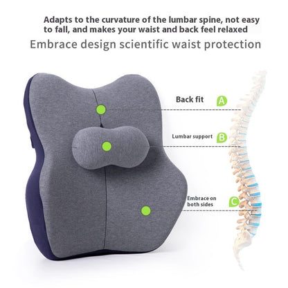 Lumbar Support Pillow Seat Back Waist Pillow Lumbar Support